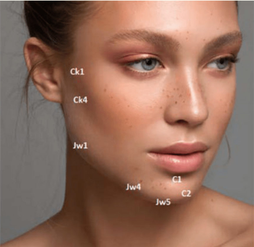 The 7-Point Shape™: Non-Surgical Facial Contouring&nbsp;Explained